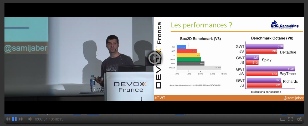 devoxx