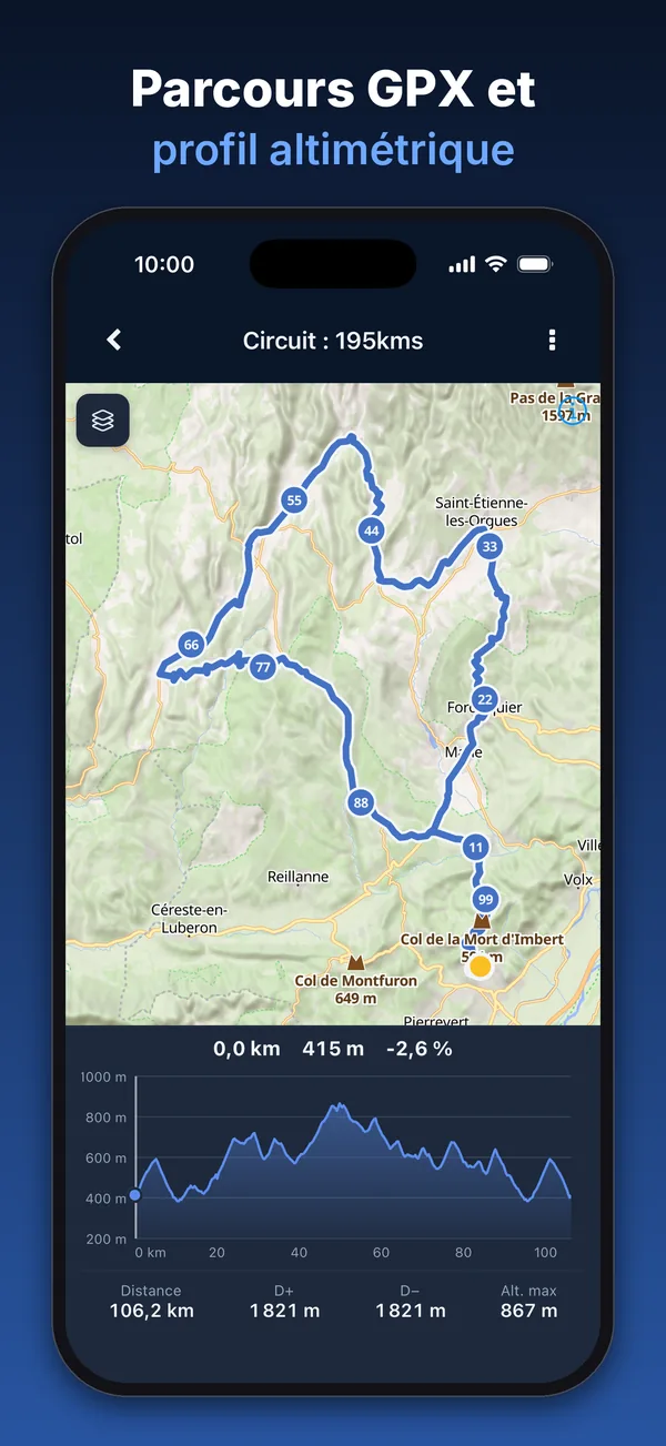 Dossardeur : tracé GPX d'un circuit et profil altimétrique